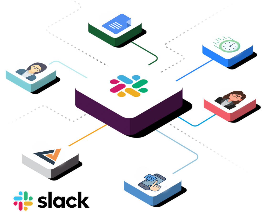 Integration with Slack