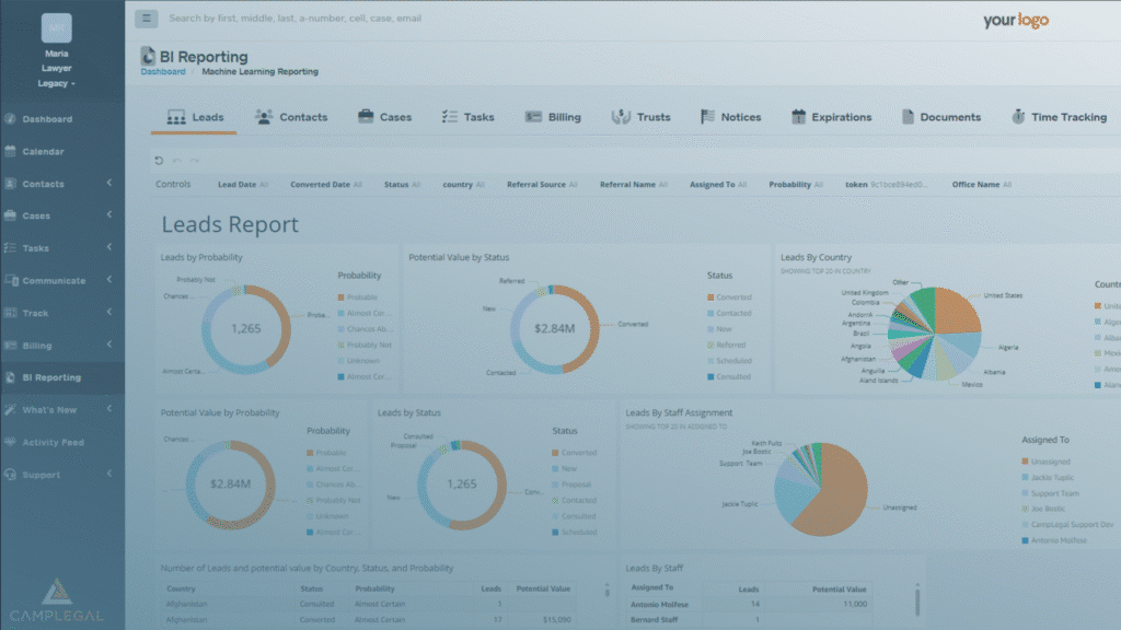 client acquisition cost