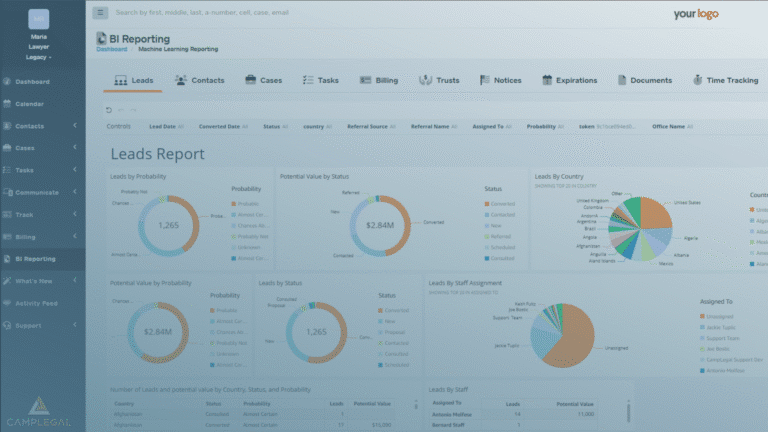 client acquisition cost
