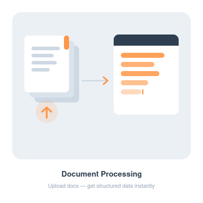 Feature 01 Document Processing